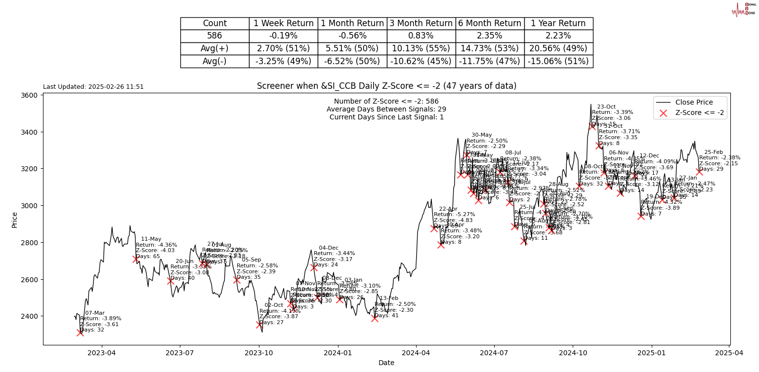 以色列国防军于26日发布公告,表示监测到一枚由加沙地带发射的火箭弹,这枚火箭最终落回了加沙地区。对此,以色列军方随即对该地区的多个火箭发射器实施了攻击。