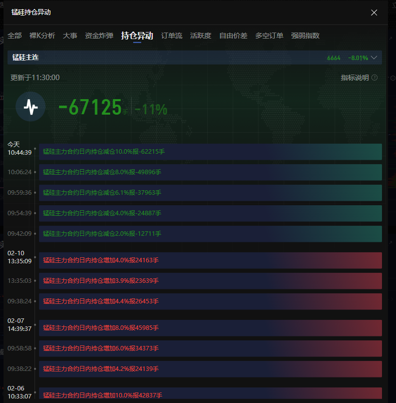 特朗普对关税问题的矛盾表态