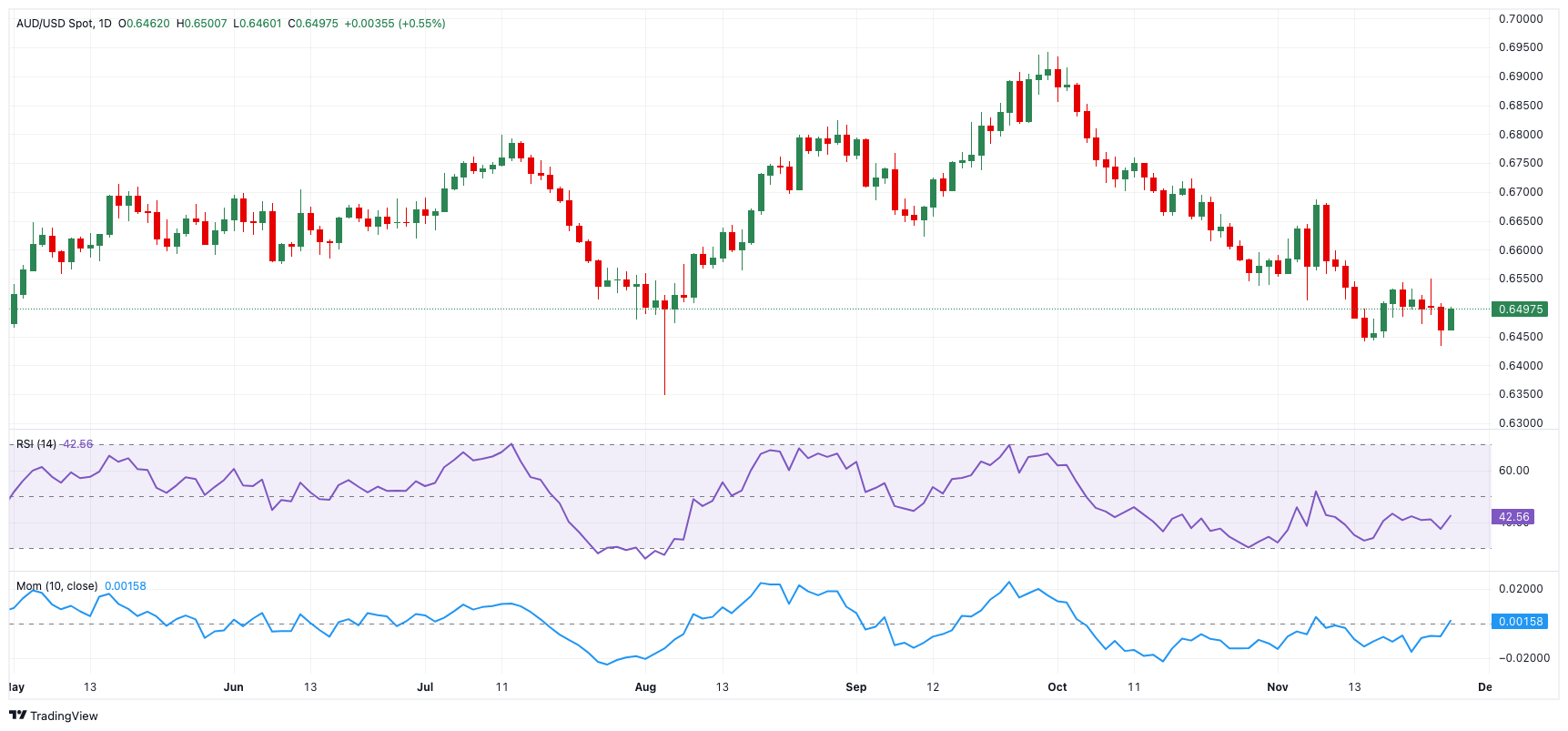 消息人士透露,美国与俄罗斯正在探讨在北极进行合作,主要集中于贸易路线和自然资源的勘探。这一动向被视为美国总统唐纳德·特朗普为改善与莫斯科关系所采取的措施。相关讨论涵盖了自然资源开发及相关贸易通道的建设。