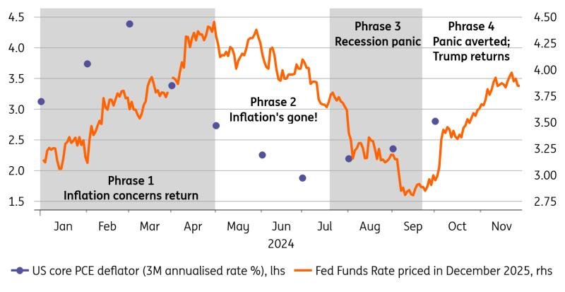 特朗普指出乌克兰冲突的伤亡情况大于官方数据