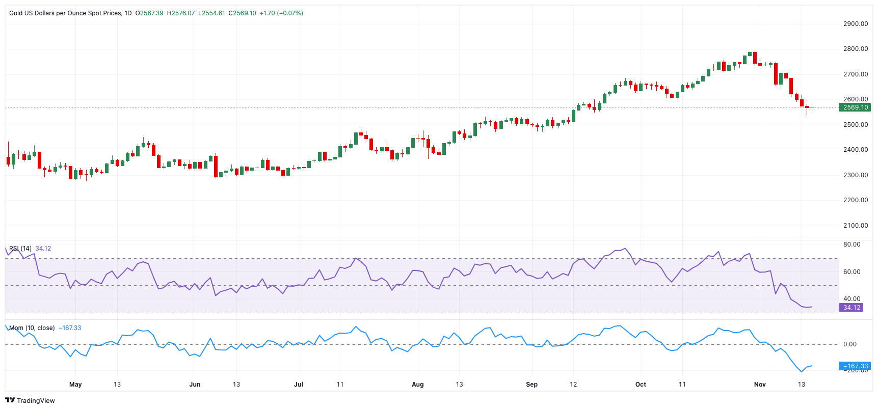 特朗普与法国总统马克龙会晤，关于俄罗斯在乌克兰问题的立场引发关注