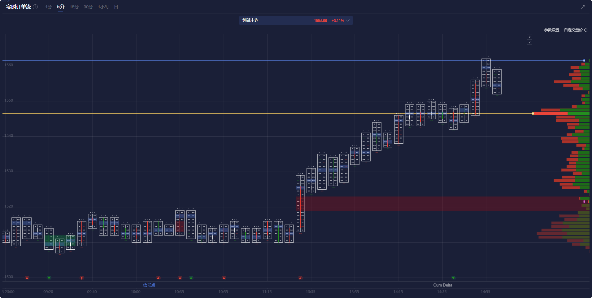 WTI原油期货小幅下跌至68.56美元/桶