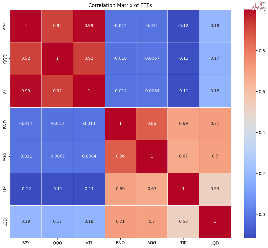 英国财政大臣表示,尽管特朗普威胁要大范围征收贸易关税,仍然希望与美国加强经济合作,以规避这些潜在的关税。他指出,在特朗普首次就任总统时,英美之间的贸易和投资得到了显著增长,因此他对当前形势仍持乐观态度。