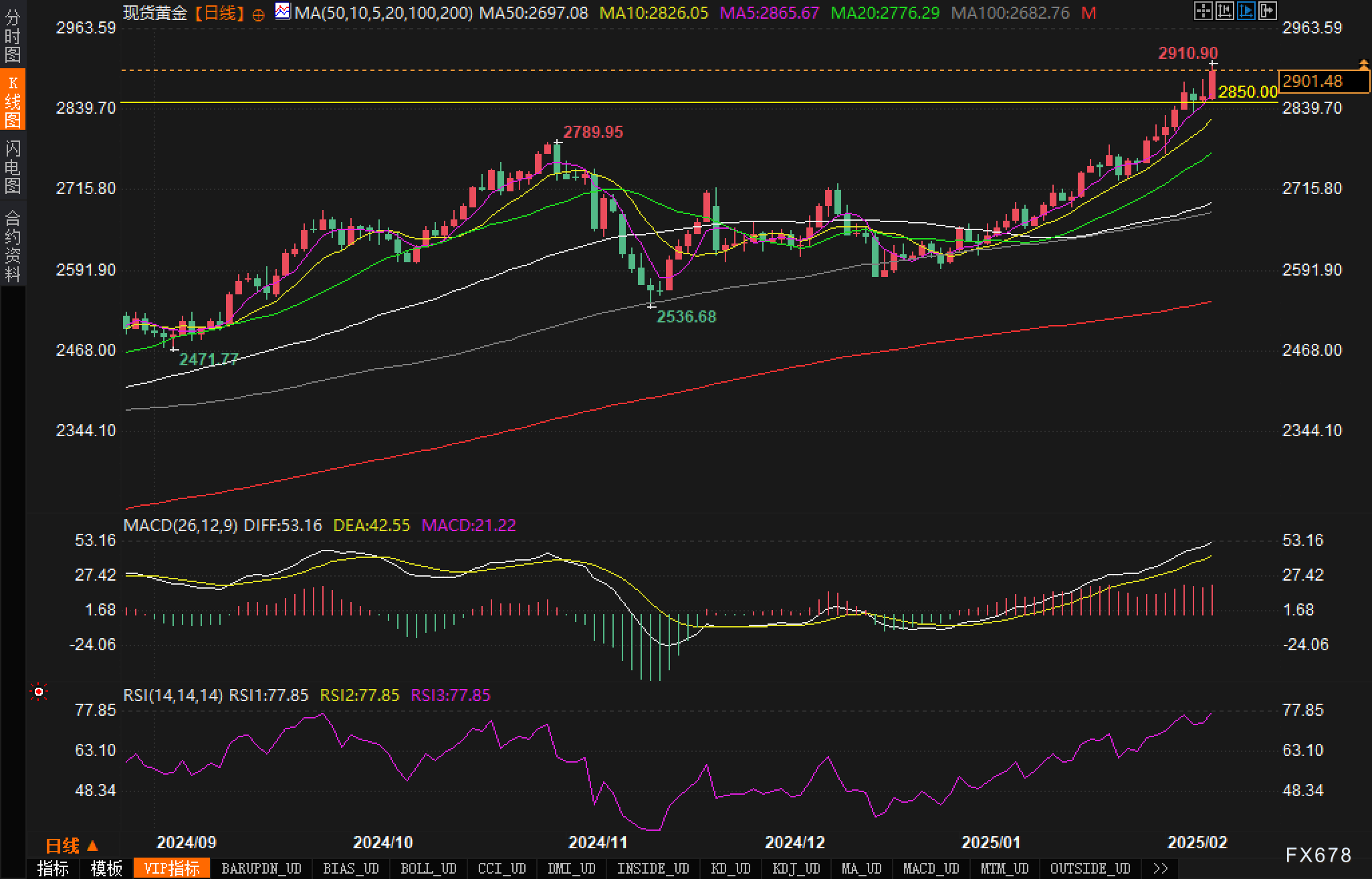 消息:扎克伯格“元宇宙公司”Meta Platforms旗下社交平台Instagram可能会将Reels单独作为一个APP