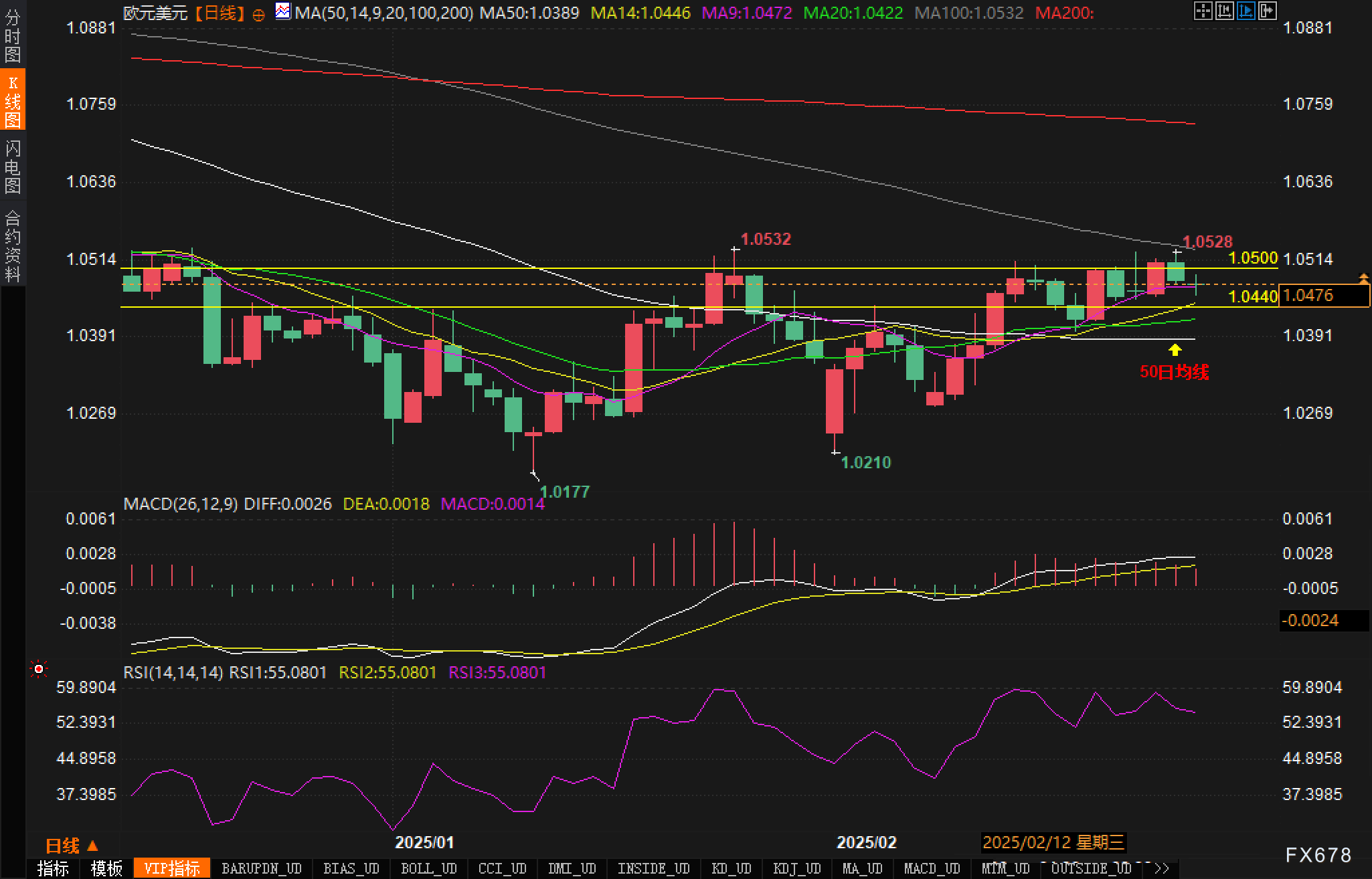 WTI原油期货小幅下跌至68.56美元/桶