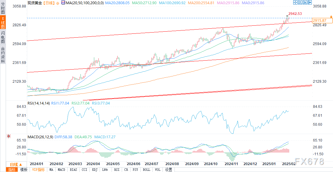 东吴证券:新一轮券商并购升温 行业整合空间依旧广阔