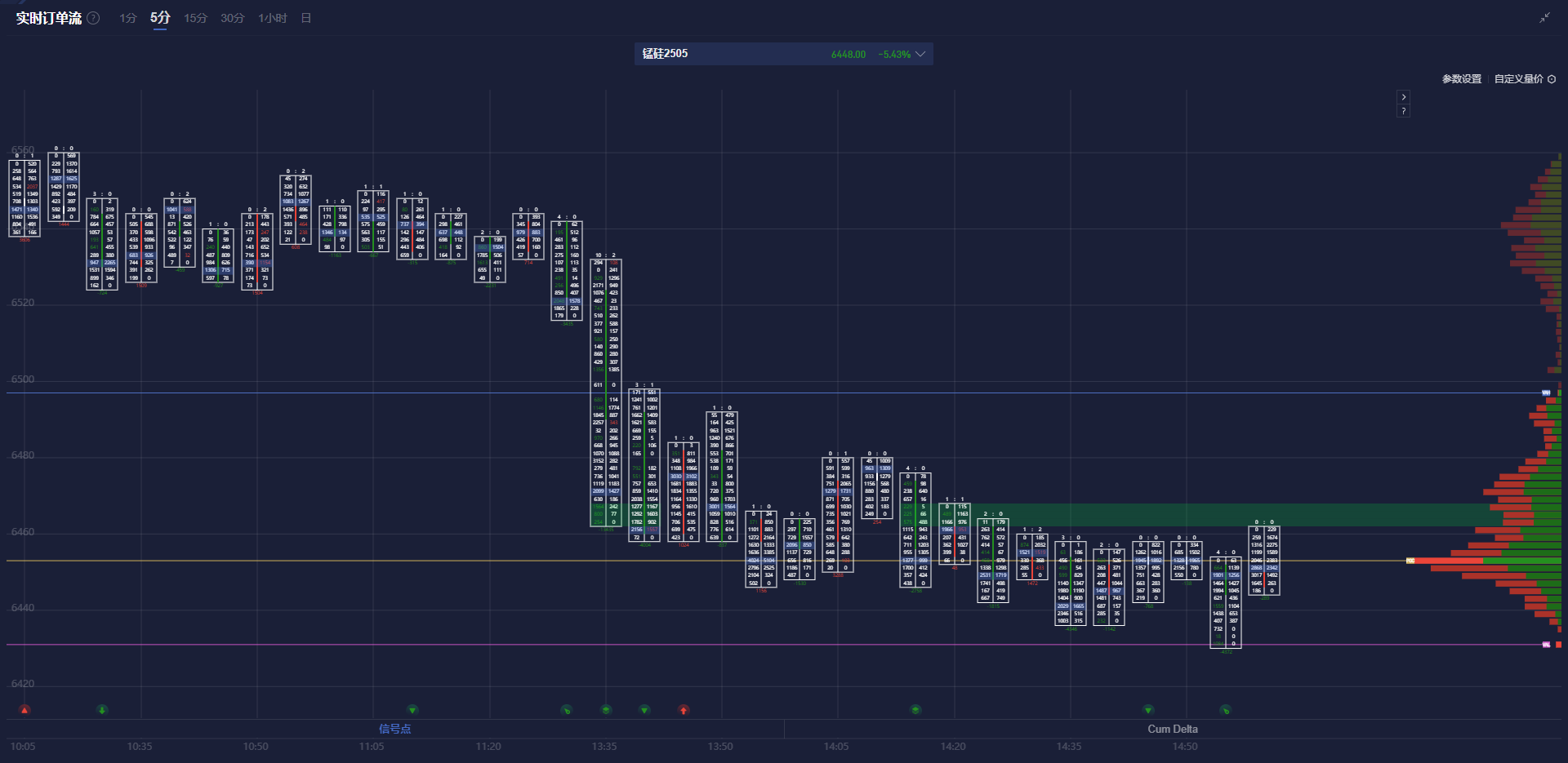 法国总统马克龙宣示将探讨利用核能力以增强对欧洲盟友的保护，在周三的电视讲话中，他强调核威慑力量是法国安全的重要保障，并宣布将进行战略讨论，以确保能够通过威慑力来保护整个欧洲大陆的盟友。