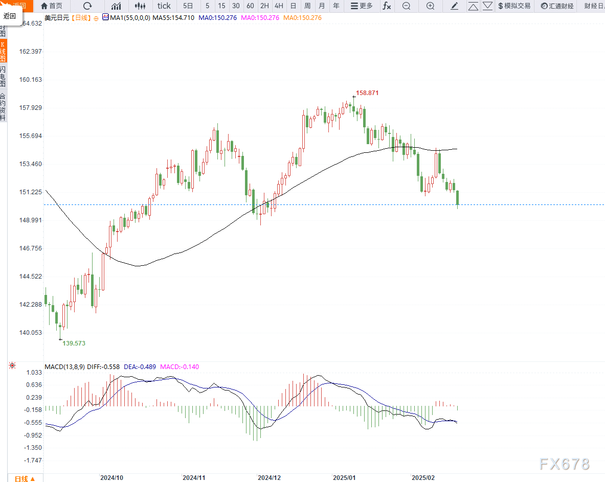 EVTank：2024年电动重卡销量同比大增139.4%达8.27万辆，重卡锂电池装机量达33.5GWh