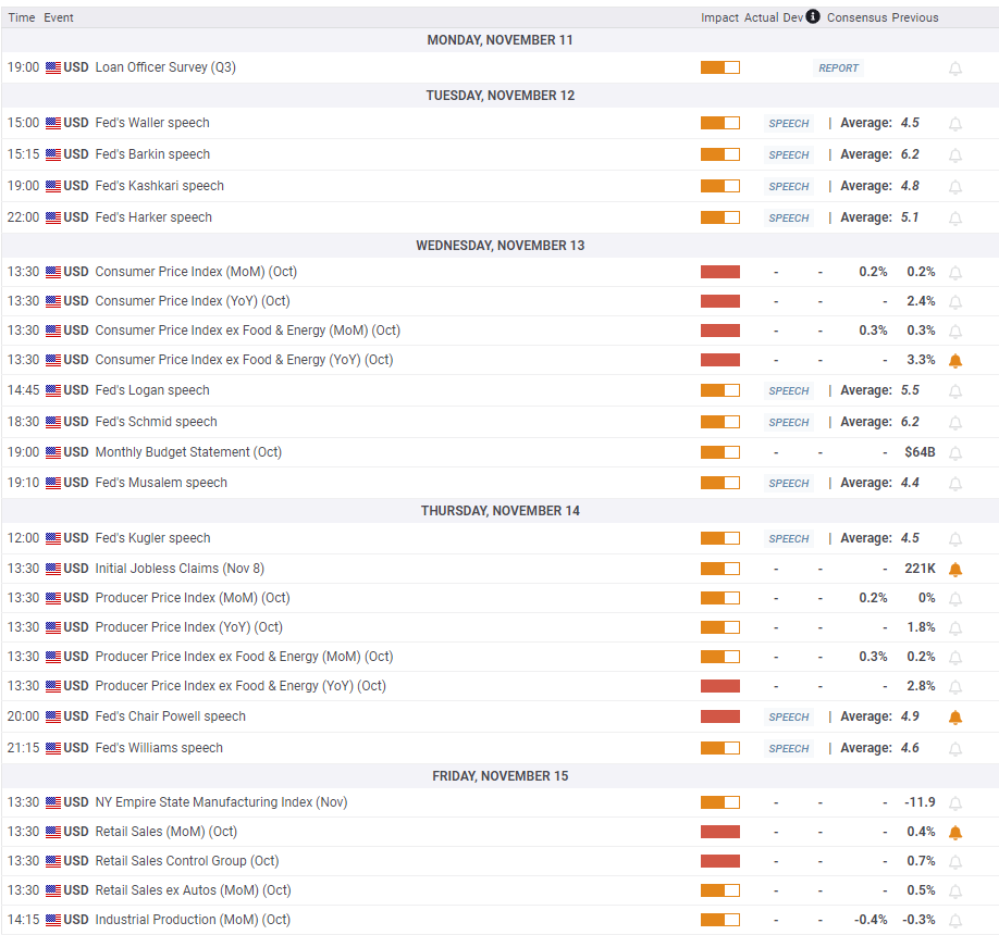 特朗普指出乌克兰冲突的伤亡情况大于官方数据