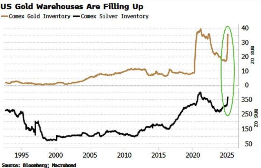 苹果股价下跌超过3%