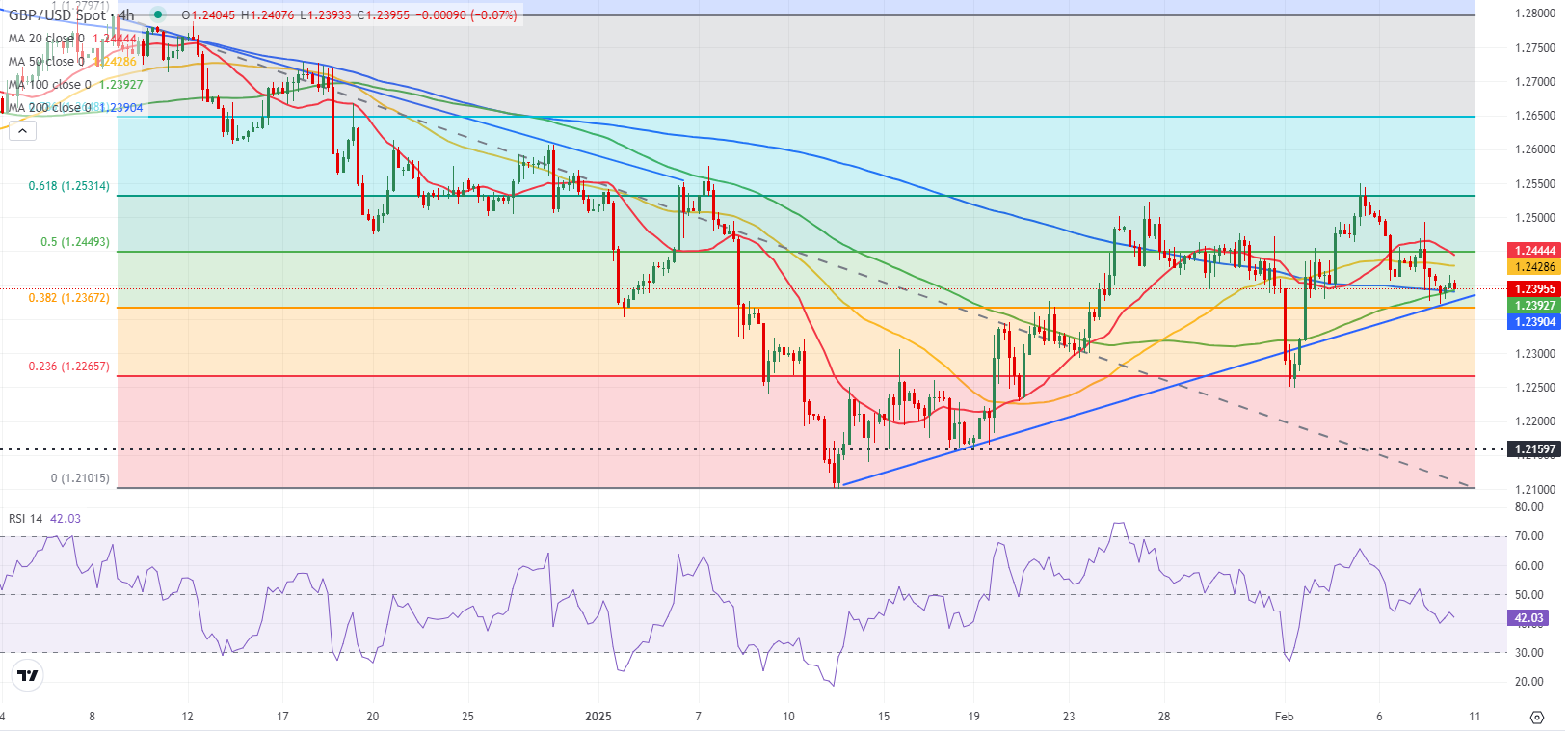 美国卫生部长指出得克萨斯州麻疹疫情较为常见
