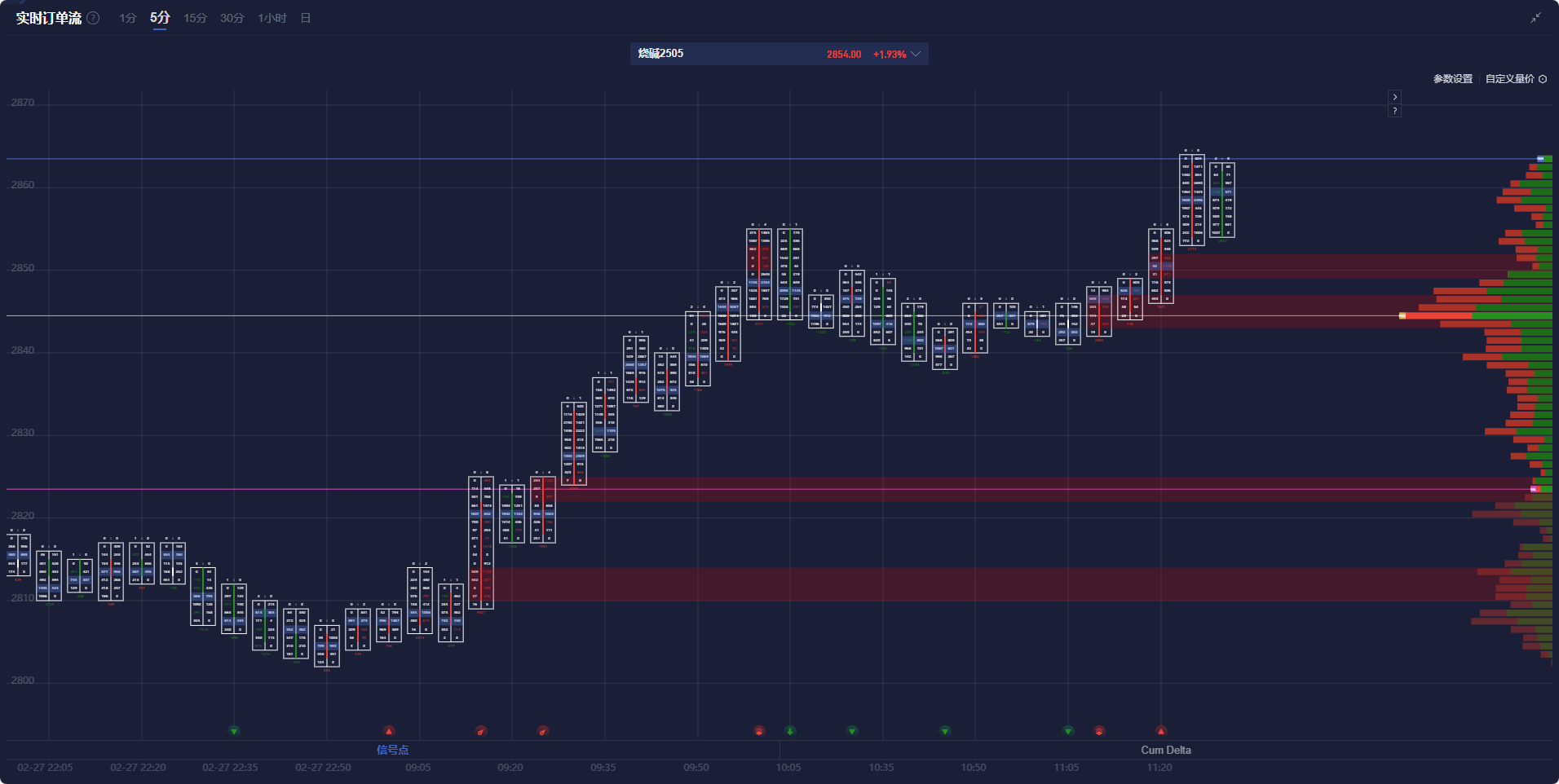 金融开放新举措:港澳金融机构入股内地保险公司的门槛降低