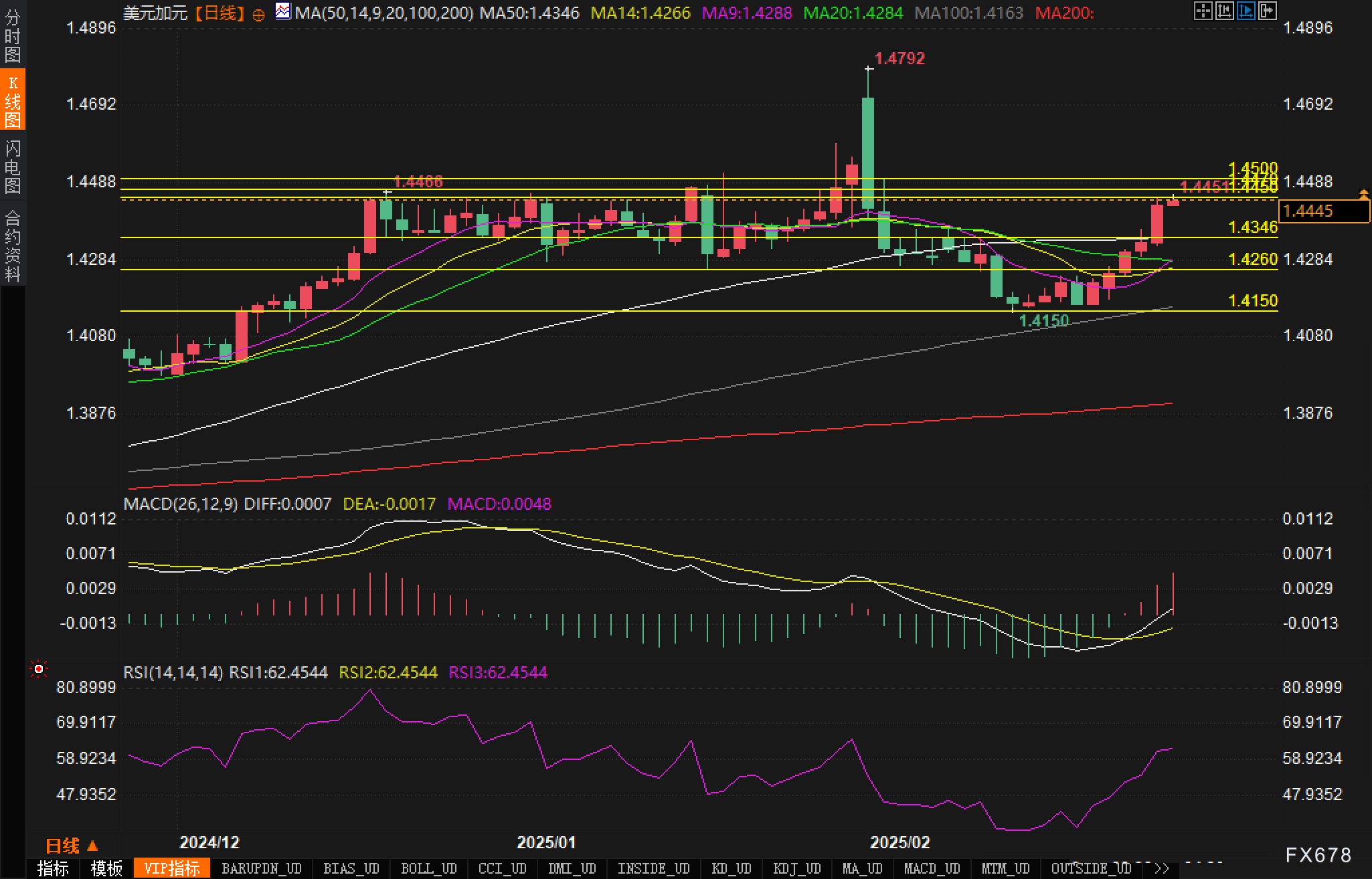 英伟达CFO:预计对中国的出货量将在数据中心业务营收中保持稳定,星际之门(Stargate)数据中心将使用Spectrum - X以太网技术。预计网络部门将在本财年第一季度恢复增长,毛利率将在本财年后期升至约70%。