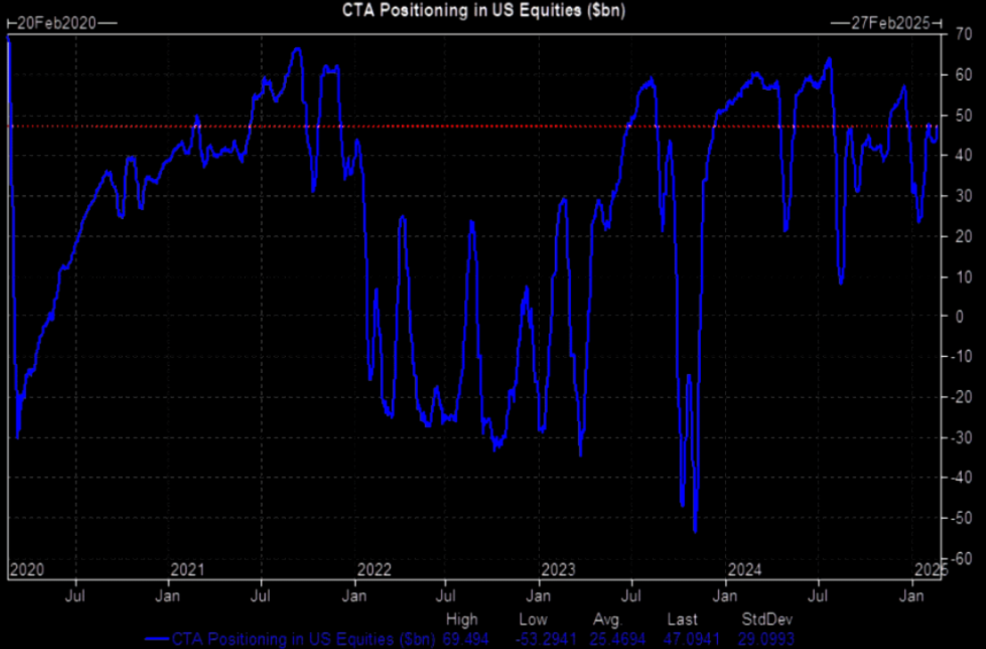 澳元/美元汇率上涨0.5%，现报0.6252。