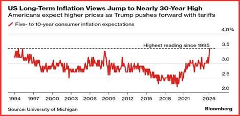 特朗普提出金卡计划以吸引顶尖留学生,力图解决人才短缺问题
