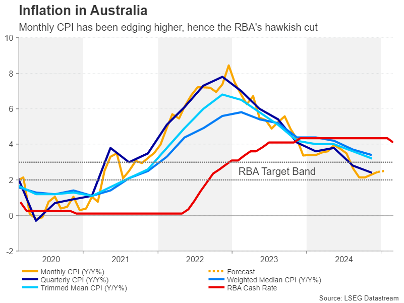 美联储博斯蒂克:美联储应保持稳定,关注全球经济动态。