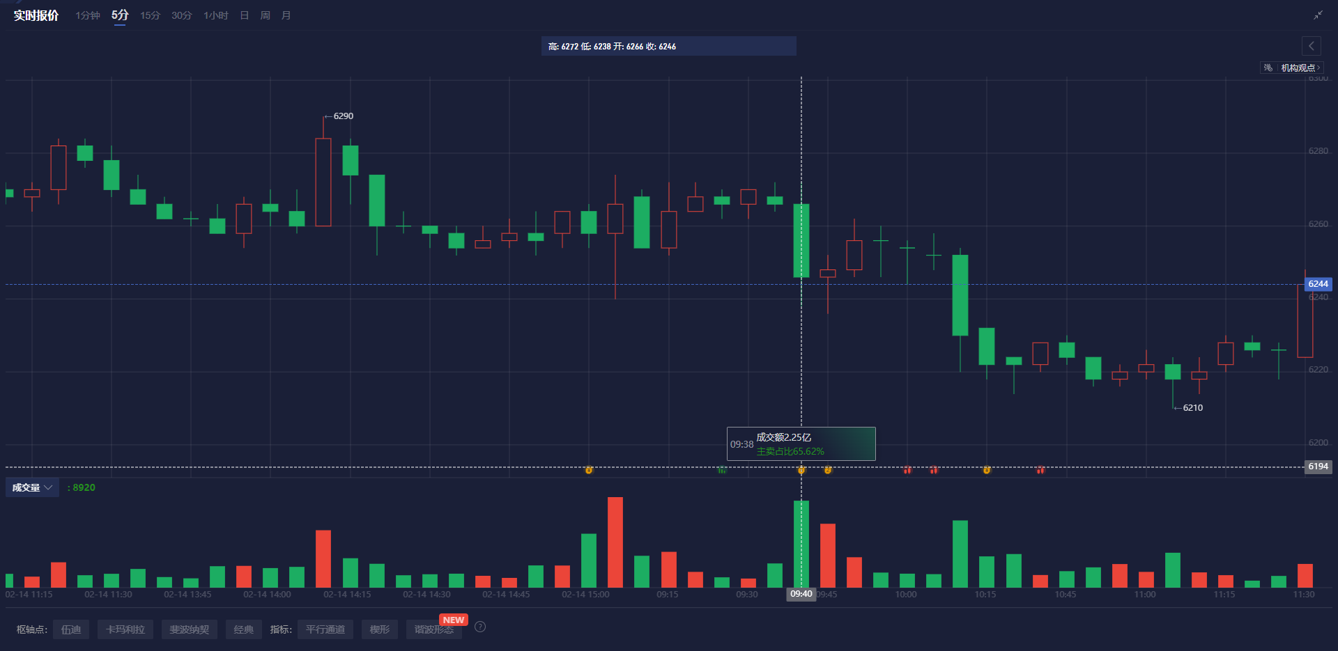 根据《华盛顿邮报》报道:美国国税局计划关闭120个办公地点