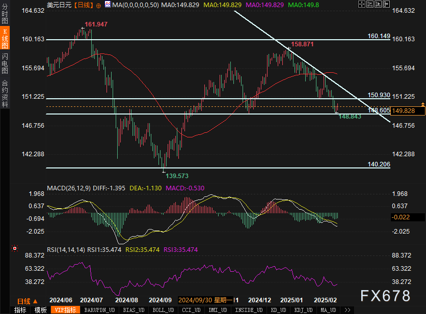 IMF官员强调斯里兰卡电力价格调整与预算符合性的重要性