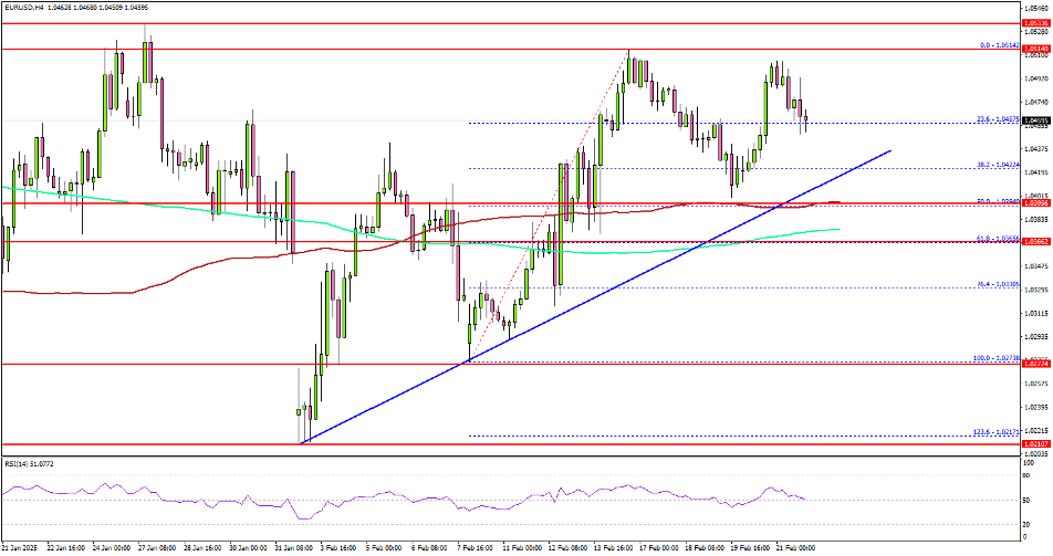 美国疾控中心(CDC)更新禽流感疫情信息:截至2025年2月24日确认3例人类感染H5型禽流感病例
