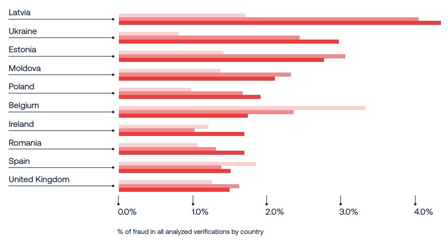 博通(AVGO.US)引领“AI需求恢复”! DeepSeek助力ASIC需求快速增长