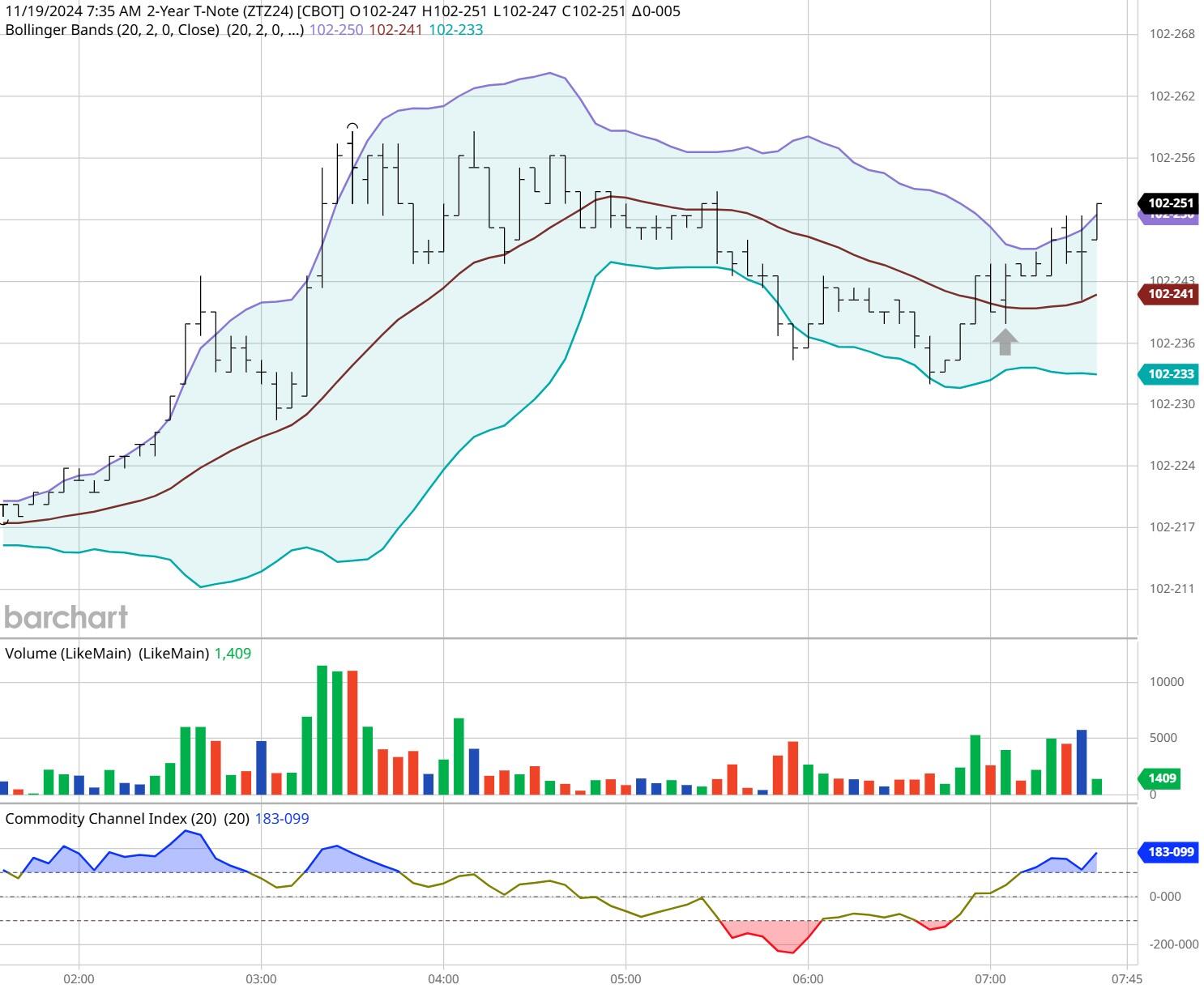 英伟达官方宣布人工智能芯片Blackwell需求激增，已大幅提升产量