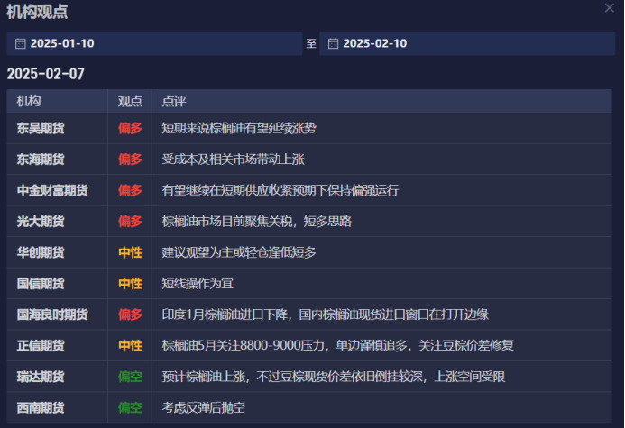 欧洲汽车制造板块涨势明显,法国圣戈班、雷诺与沃尔沃股价上涨,而斯泰兰蒂斯则出现下跌