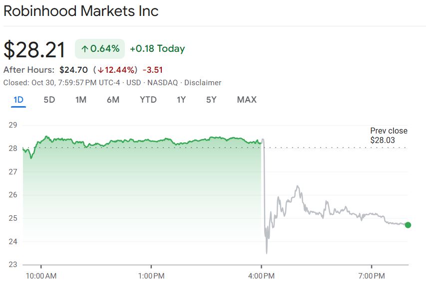 高盛预计资金将回流,建议投资者增持日元,美元/日元汇率今日下跌15点,现报148.85,接近10月份以来的最低点。