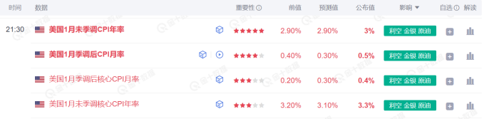 Summit Insights:将英伟达评级由买进下调至持有