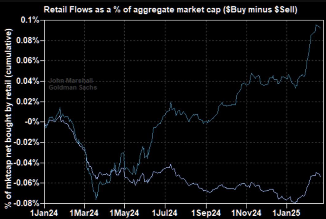 特朗普对关税问题的矛盾表态