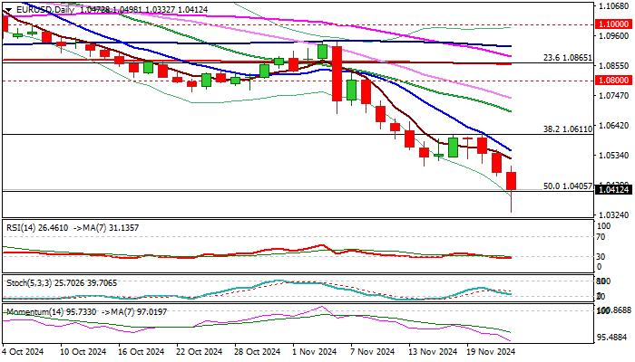 美联储博斯蒂克:尽管通胀依然高企,经济已显著改善