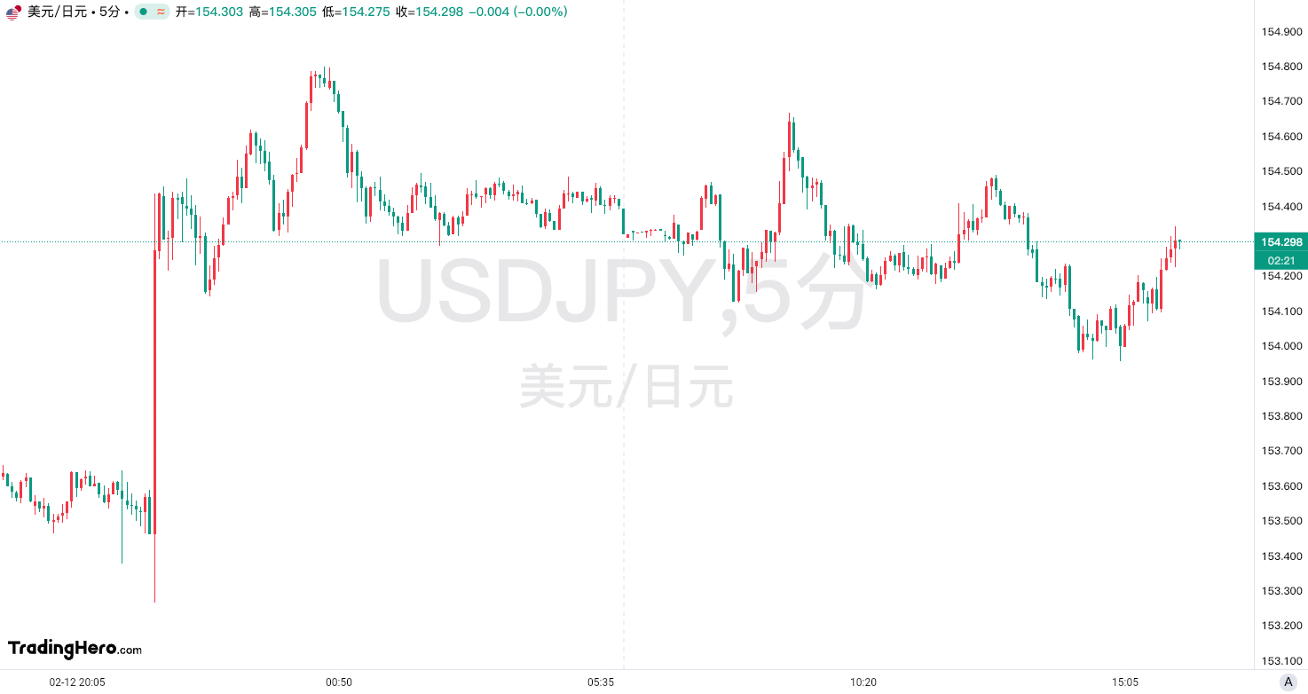 特朗普提出金卡计划以吸引顶尖留学生,力图解决人才短缺问题