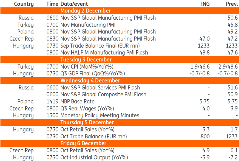 伊朗铀库存自特朗普重返白宫以来飙升
