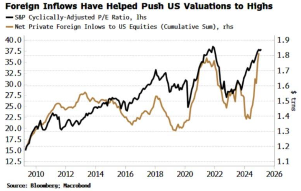 沙特主权财富基金PIF正在与意大利军工企业Leonardo进行投资洽谈