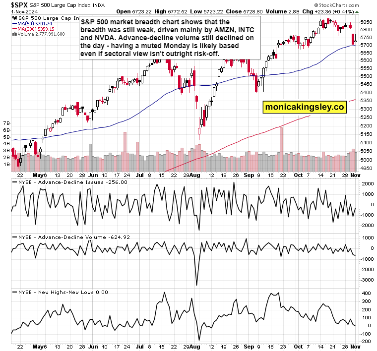 自去年12月以来超600吨黄金流入美国