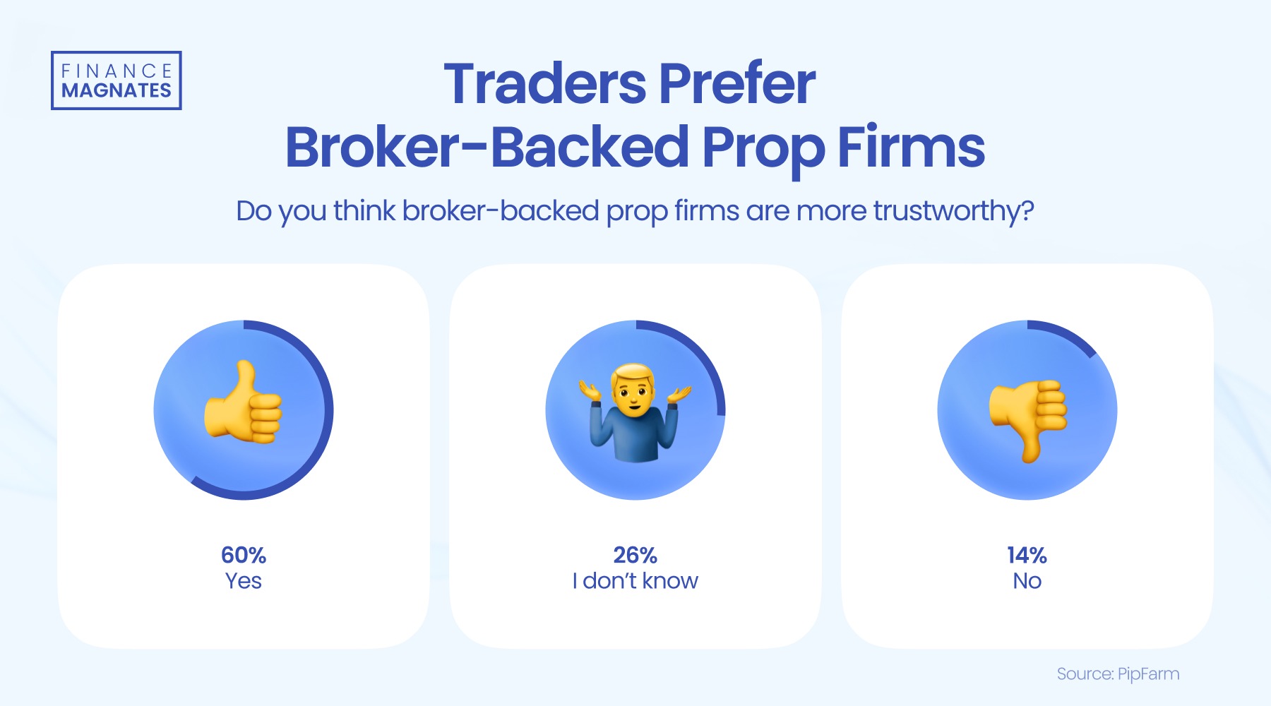 非农就业报告的重要性：就业人数与工资增长的影响