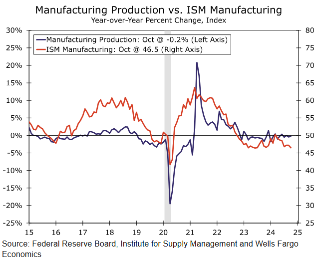 纳斯达克指数突破19100.00大关,当前报19100.04,日内上涨0.39%