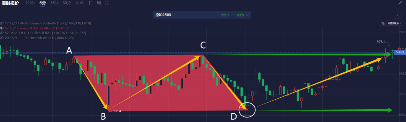 特朗普重申不提供乌克兰安全保障
