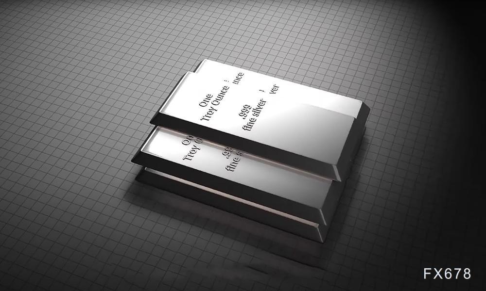 市场动态：特朗普的特使关于乌克兰援助和情报共享的警告