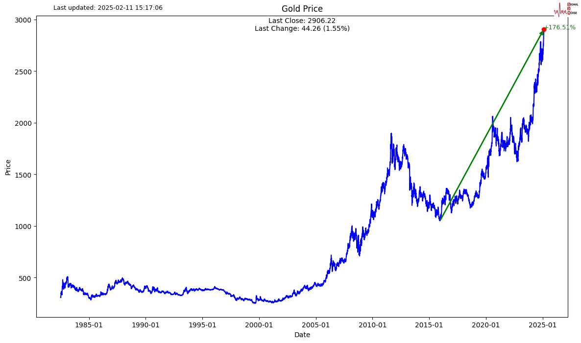 金融开放新举措:港澳金融机构入股内地保险公司的门槛降低