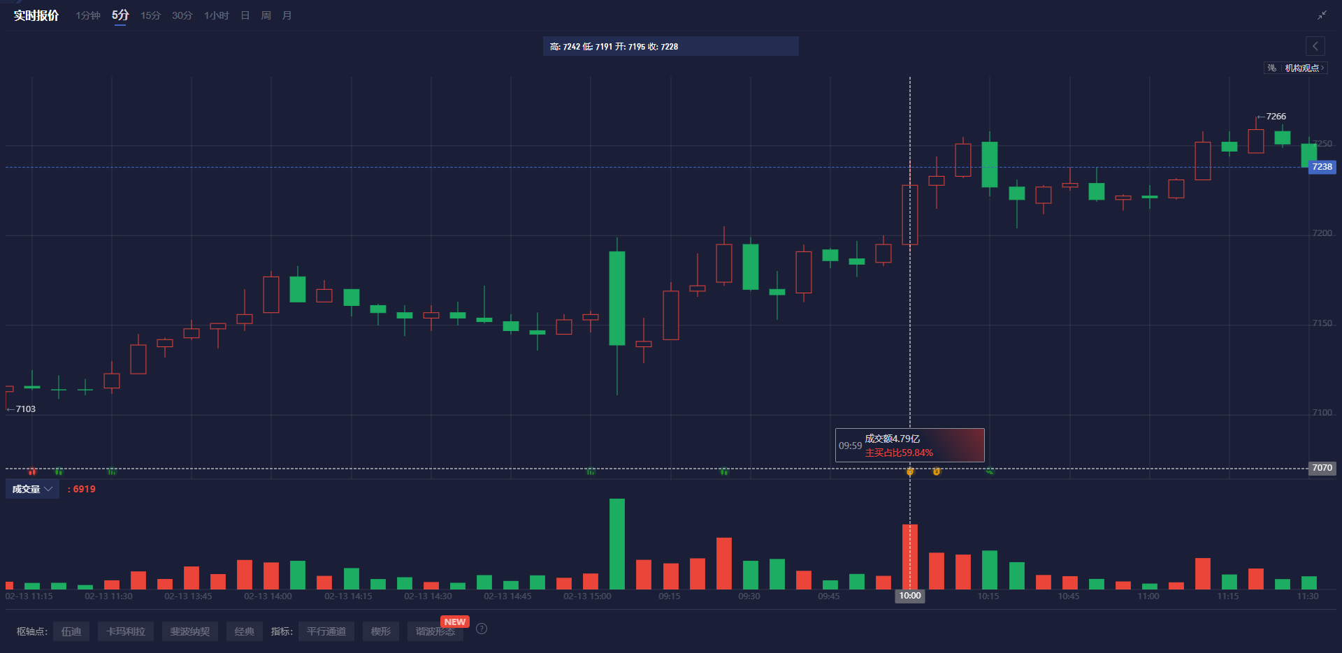 美国疾控中心(CDC)更新禽流感疫情信息:截至2025年2月24日确认3例人类感染H5型禽流感病例