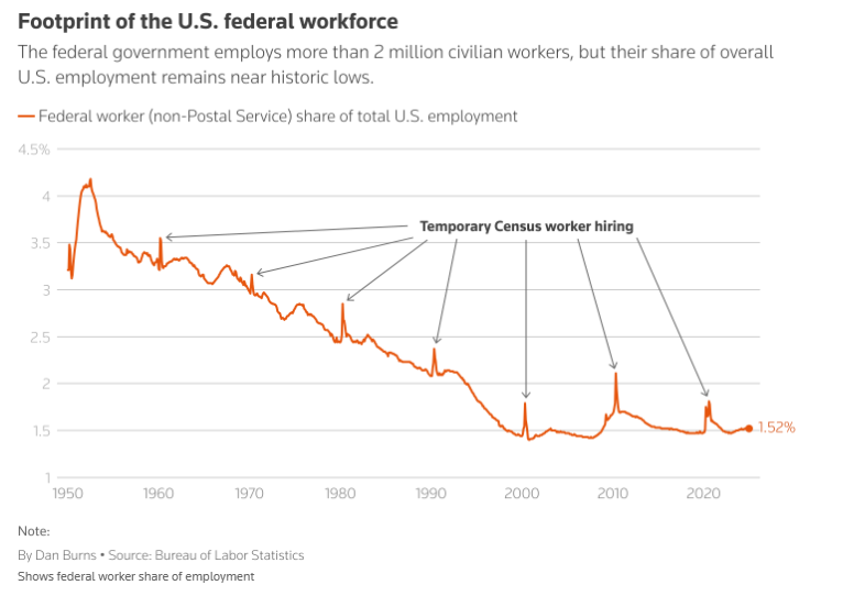 恒指牛熊街货比(56:44)︱2月27日