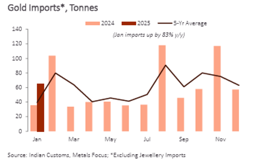 英国工业联合会发布报告显示服务行业面临利润下滑与成本上升的压力