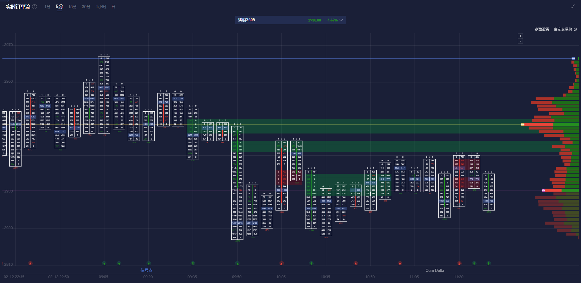 欧元与美上市欧洲 ETF 回落,因特朗普提及对欧盟的关税问题