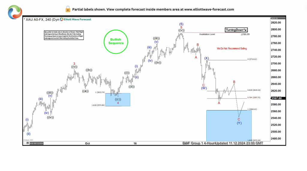 CINNO Research：2024年中国新能源产业投资总额将达3.7万亿元
