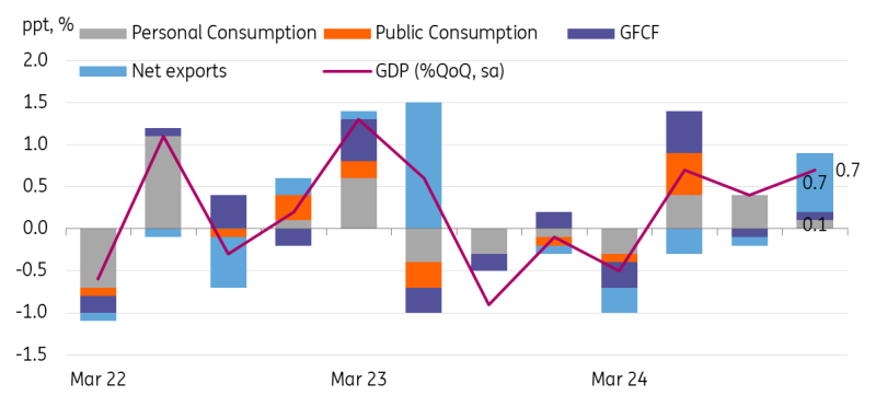 英伟达 2025 财年 Q4 营收 393.31 亿美元,超出市场预期的 380.45 亿美元,上年同期为 221 亿美元。