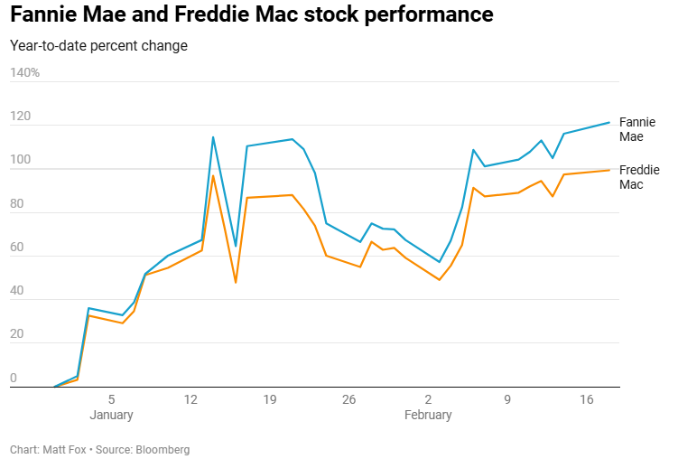 非农就业报告发布后美国短期利率期货下滑；交易员对美联储5月降息的信心减弱