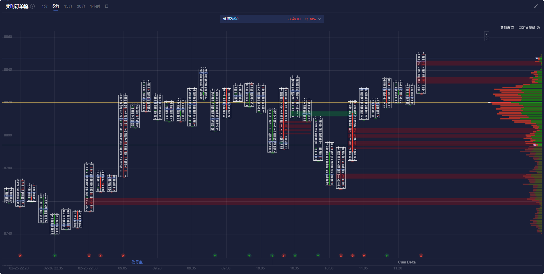 美国劳工部周五（3月7日）发布的就业报告显示，2月份非农就业人数增加了15.1万，经过修正的1月份就业人数增加了12.5万，失业率轻微上升至4.1%。这是特朗普总统任内的第一份就业报告。