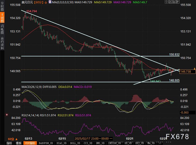 特朗普有意在国会演讲中公布乌克兰矿产交易协议