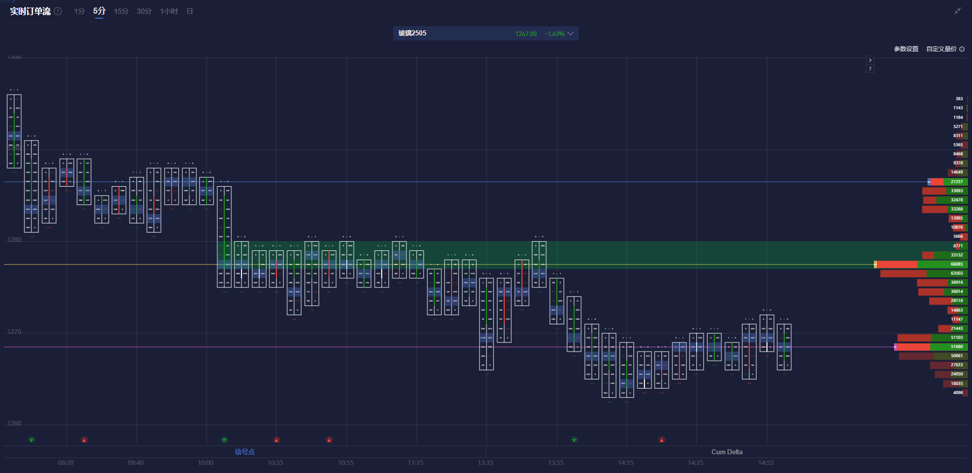 周三(2月26日),“Magnificent 7”中的表现为:英伟达上涨3.67%,Meta Platforms上涨2.46%,亚马逊上涨0.68%,微软上涨0.46%;谷歌 A 下跌1.53%,苹果下跌2.7%,特斯拉下跌3.96%。另外,台积电ADR上涨2.77%,礼来制药上涨1.46%,AMD上涨0.75%,巴菲特的伯克希尔哈撒韦B类股下跌1.14%。