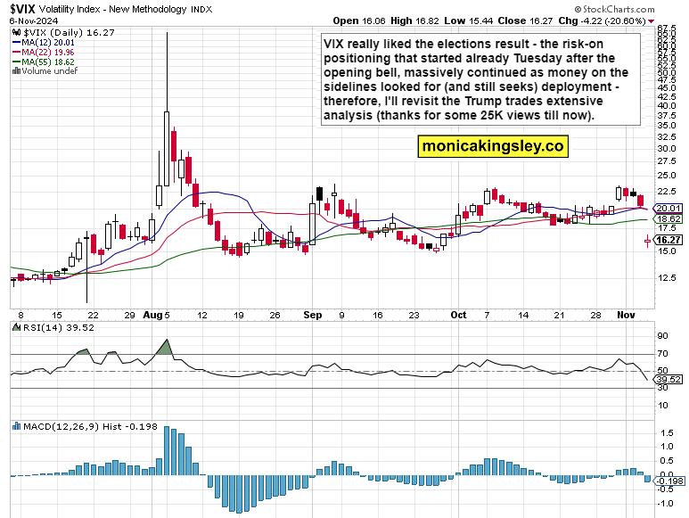 LME三个月期铜价格上涨至9460美元,增加58美元